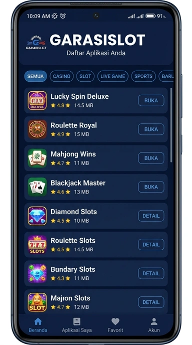 garasislot - Indeks Aplikasi Populer & Kanal Uji Terlengkap